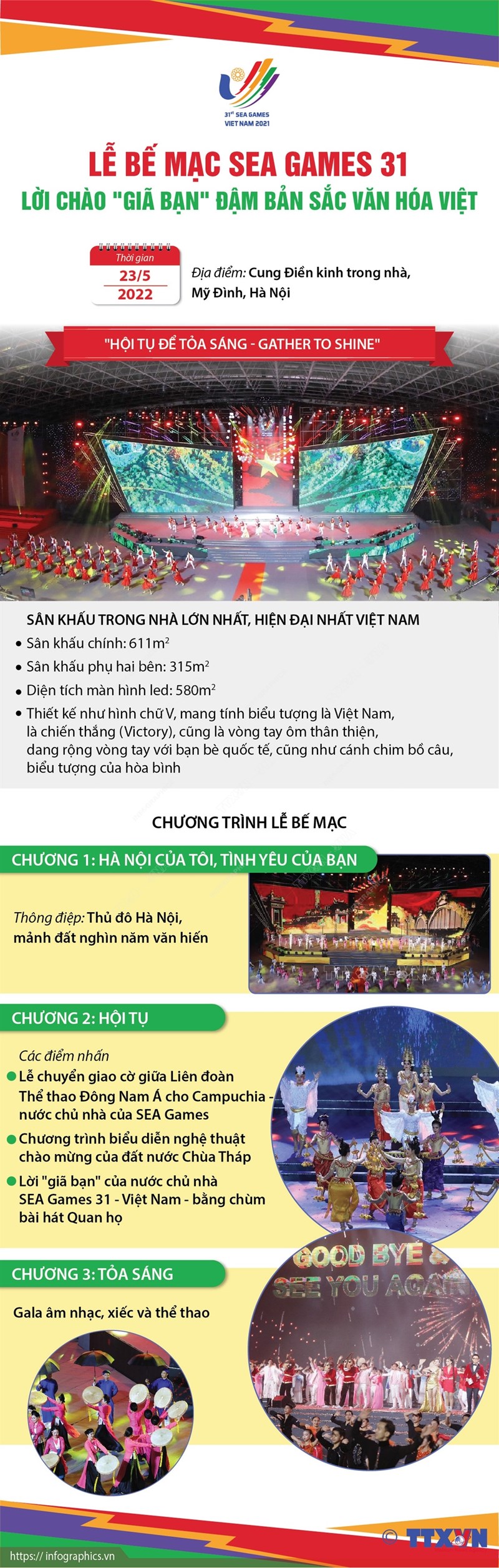 Lễ bế mạc SEA Games 31: Lời chào 