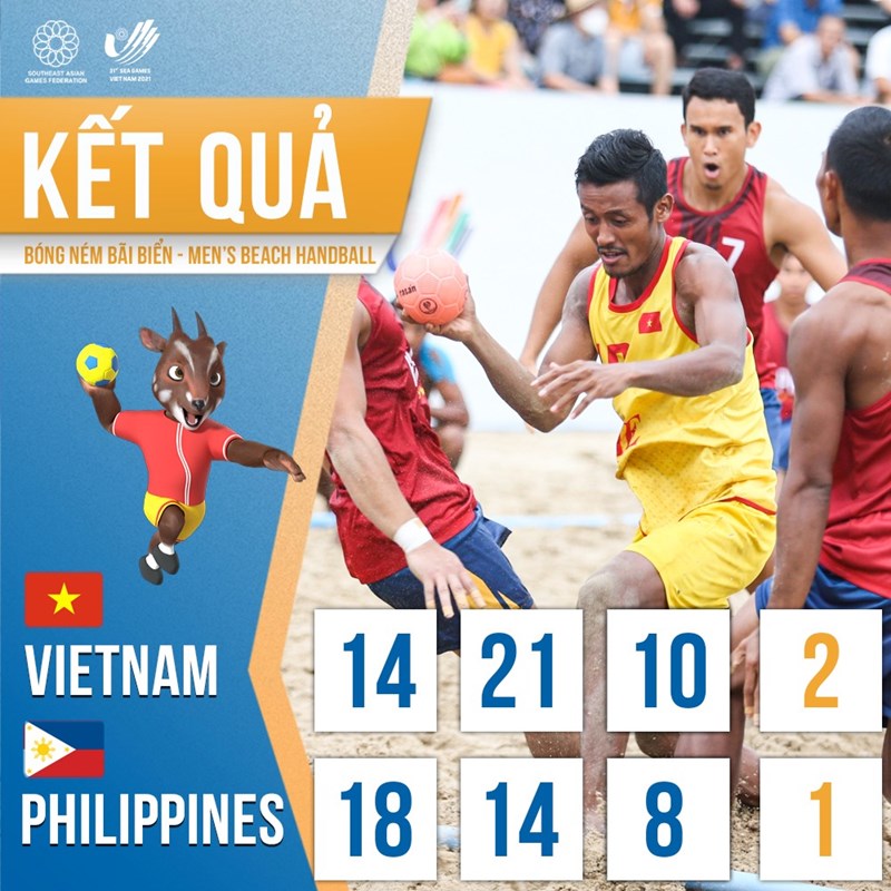 SEA Games 31: The thao Viet Nam 'boi thu' HCV trong ngay thi dau 10/5 hinh anh 3